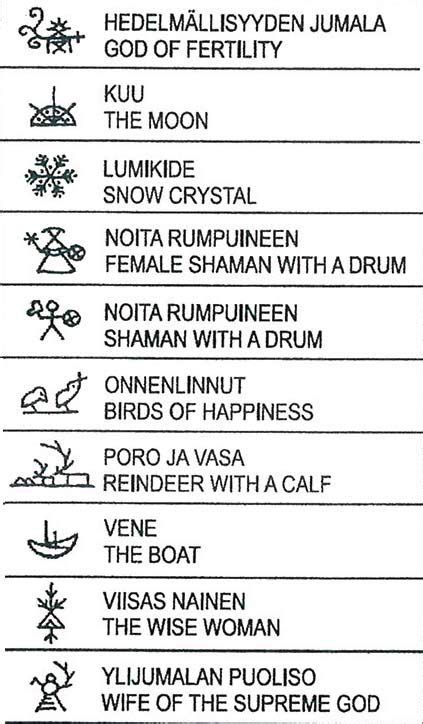 Shamanism Symbols And Meanings