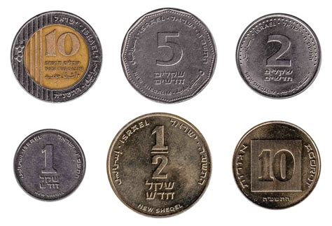 Exchange Israeli New Sheqalim in 3 easy steps - Leftover Currency