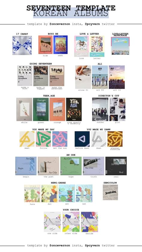 Seventeen Korean Albums Template @oncevernon | Seventeen album, Album ...