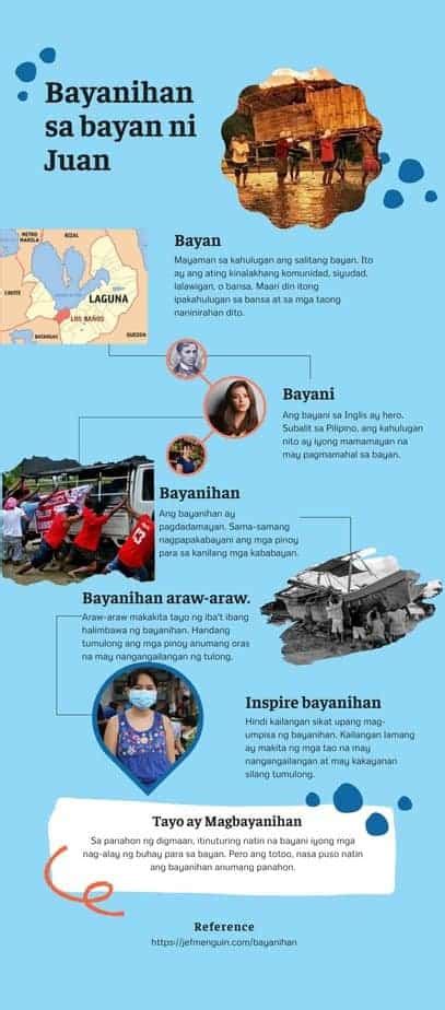 Bayanihan: Culture That Turns Ordinary Filipinos Into Heroes