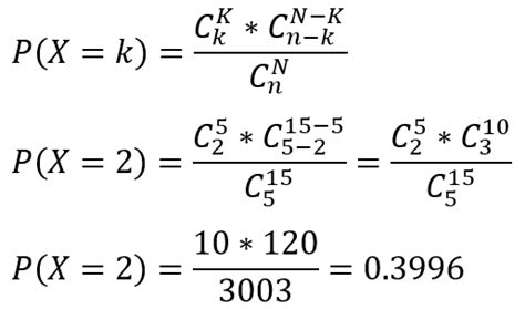 Hypergeometric Distribution: Uses, Calculator & Formula - Statistics By Jim