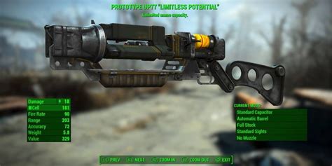 25 Rare Fallout 4 Weapons That Are Impossible To Find