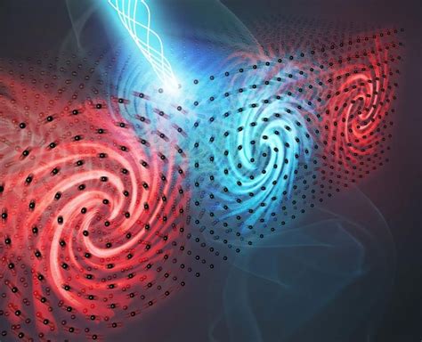 Little Swirling Mysteries: Dynamics of Ultrasmall, Ultrafast Groups of Atoms Uncovered