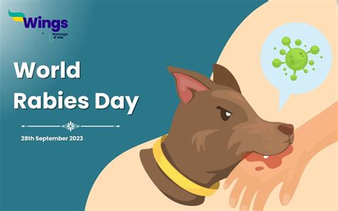 World Rabies Day: Theme, History and More | Leverage Edu