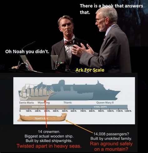 Highlights of the Bill Nye & Ken Ham evolution debate