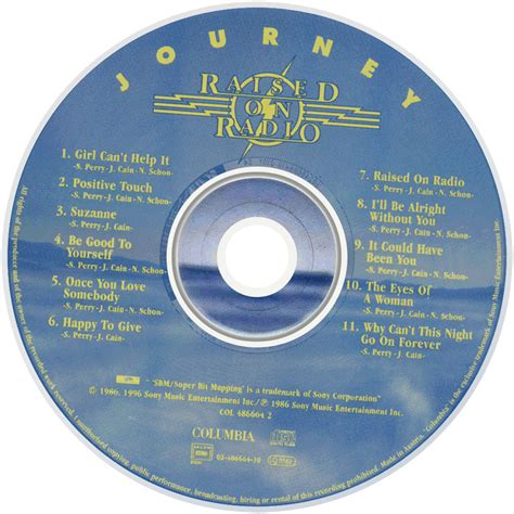 Journey - Raised on Radio | TheAudioDB.com