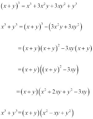 Examples of Math Problems: Derive the Sum of Cubes Identity