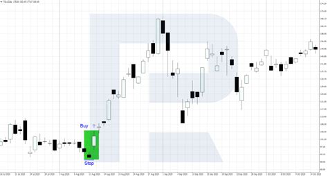 Kicker Candlestick Pattern: How to Use Bullish and Bearish Kicker