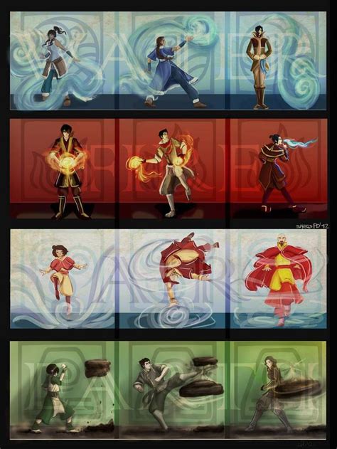 Elements by SmarsPD on DeviantArt | Avatar the last airbender art, Avatar airbender, Avatar aang