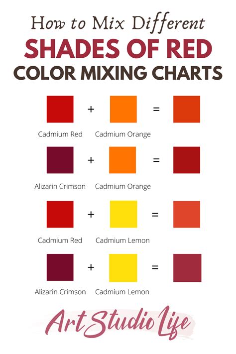 Shades of Red Color Mixing Guide