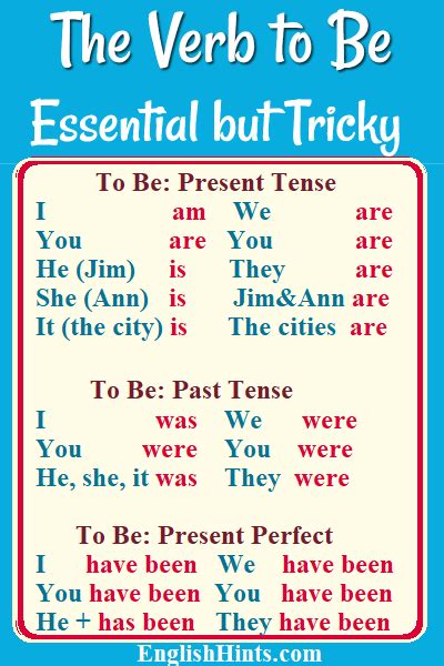 You can't speak English without the verb to be. This handy guide to all its forms can help you ...