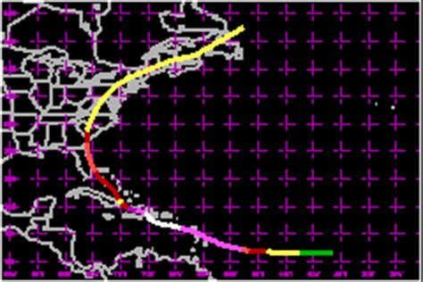 HURRICANE DAVID 1979