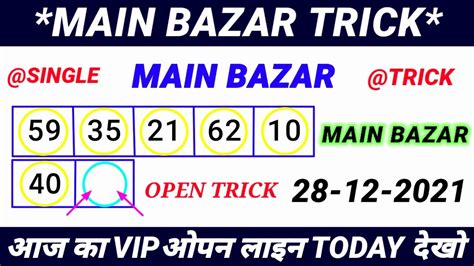 Main bazar 28-12-2021 | open today | penal master | penal chart | kalyan today | open to close ...