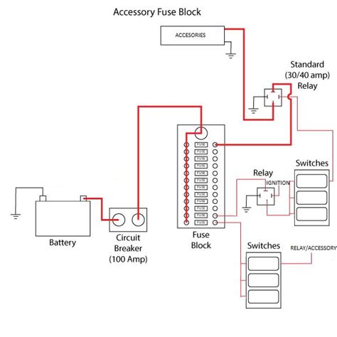 wiring diagram of fuse box - Wiring Diagram