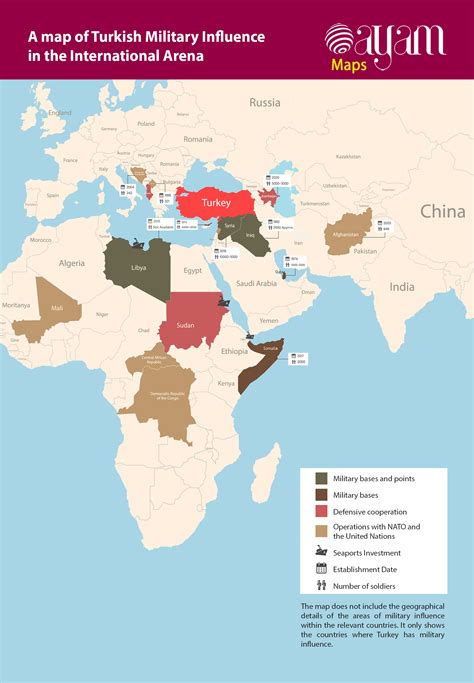 How Turkey Changed in Five Years | Turkish Military Bases and Interventions between 2015-2020