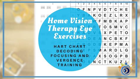 38. Vision Training Hart Chart Decoding to Strengthen Eye Focusing - YouTube