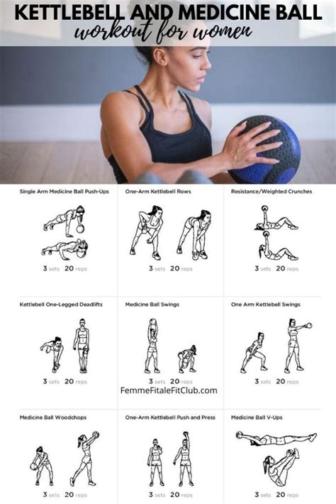 Medicine Ball Core Exercises Pdf