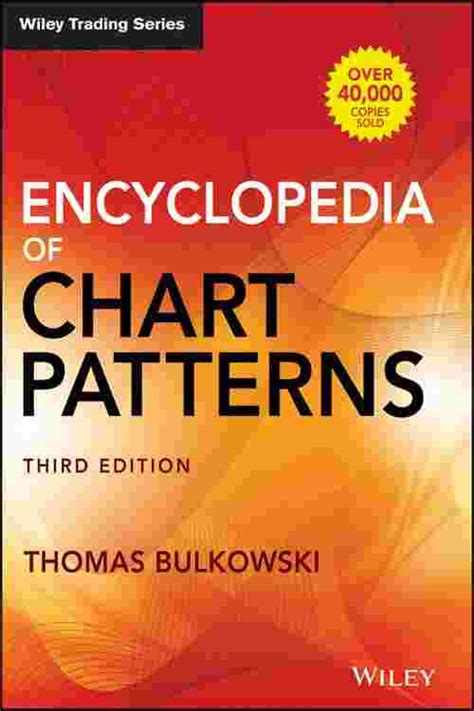 [PDF] Encyclopedia of Chart Patterns by Thomas N. Bulkowski eBook | Perlego