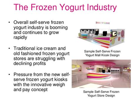 Start Your Own Self-Serve Frozen Yogurt Store