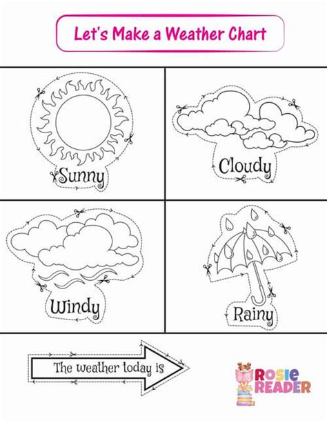 Weather chart template - Reading adventures for kids ages 3 to 5