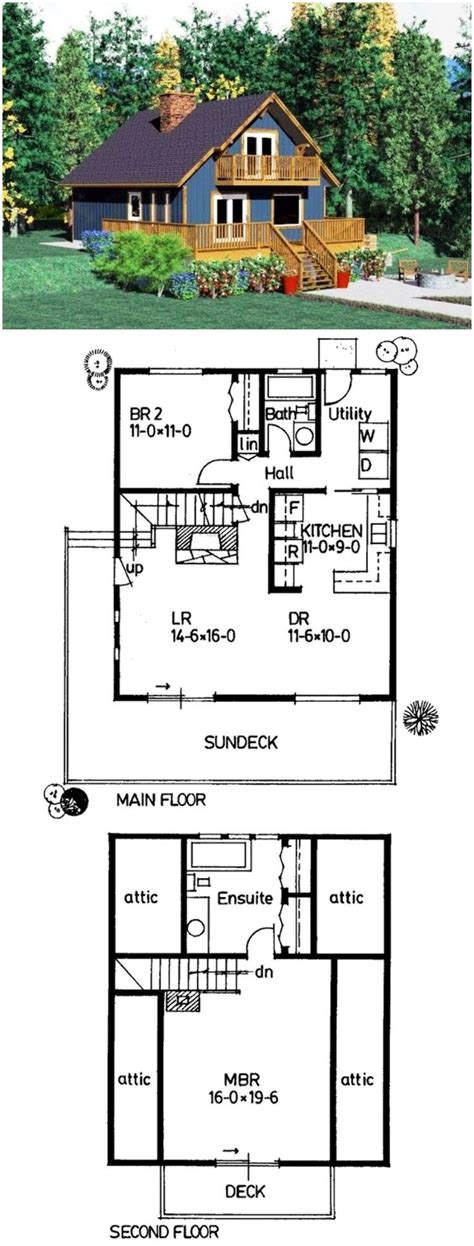 Simple Lake House Floor Plans: A Guide To Designing Your Dream Home ...