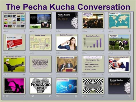 Pecha Kucha about Pecha Kucha