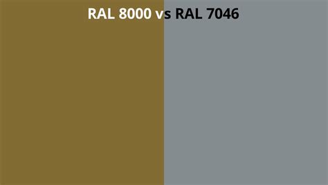 RAL 8000 vs 7046 | RAL colour chart UK