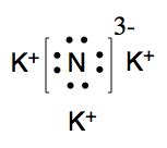 What is the formula for potassium nitride? | Study.com