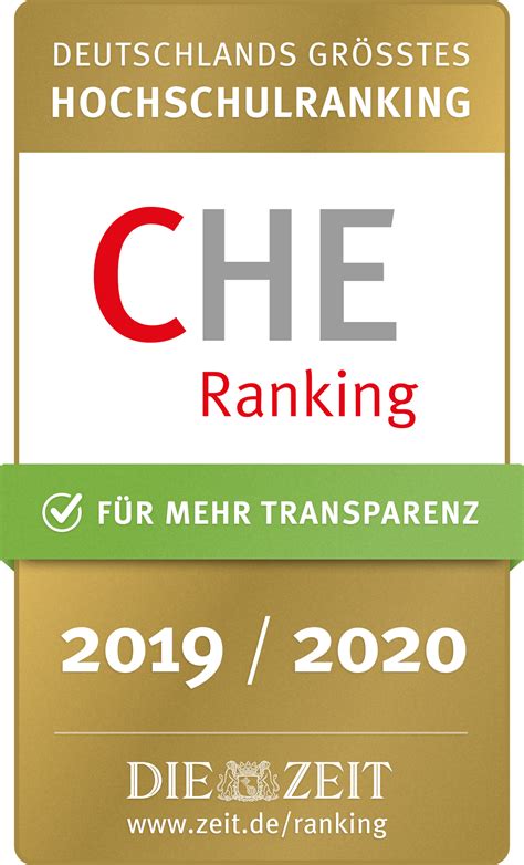 Die HKA - Die Hochschule Karlsruhe : CHE-Ranking 2019