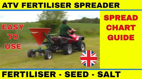 Fertilizer Spreader Settings Chart - Plants BN