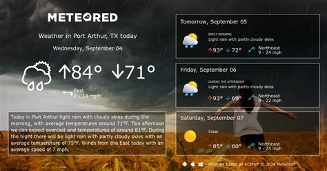 Port Arthur, TX Weather 14 days - Meteored