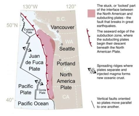 When will the next devastating Cascadia Subduction Zone earthquake occur?