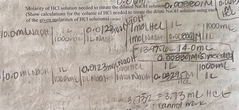 "How does the concentration of the HCl solution | Chegg.com