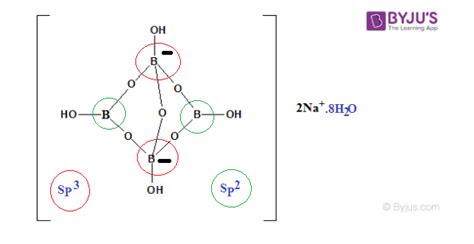 Sodium Tetraborate Buffer Recipe | Deporecipe.co