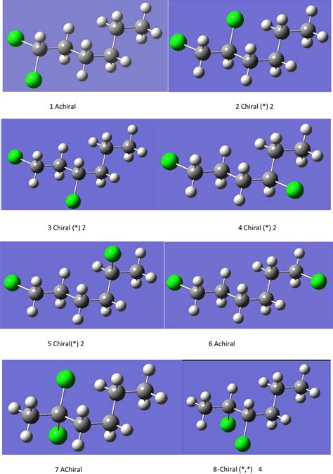 Samples from a variety of halocarbon structures containing 6 carbons ...