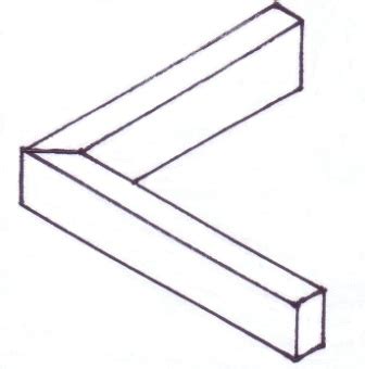 Woodwork - Mitre Joint information and Pictures