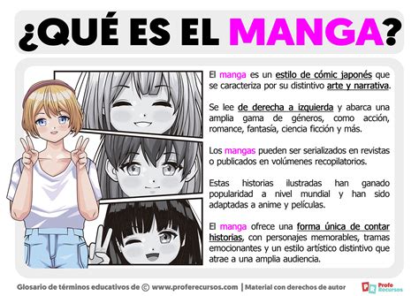 Qué es el Manga | Definición de Manga