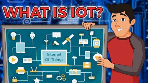 What is IoT? - YouTube