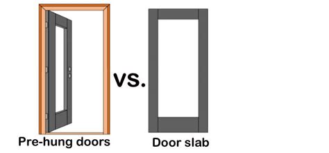 Prehung Vs Slab Door: A Comparison Guide – Orlandi