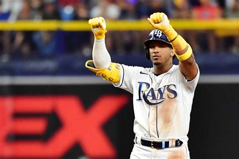 Grading The MLB Playoff Debut Of Rays Rookie Wander Franco