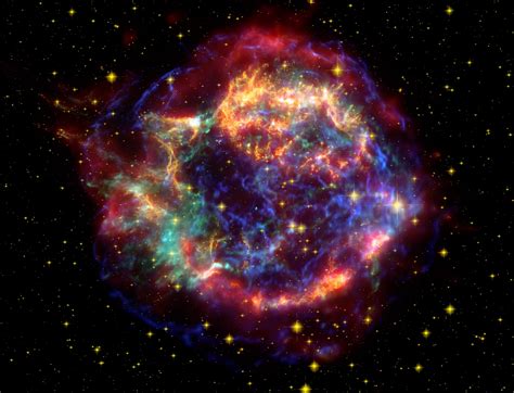 Supernovas - Brightest Supernova Ever Seen Was Produced By A Black Hole Scientific American ...