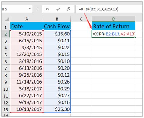 How to calculate rate of return on a share of stock in Excel?