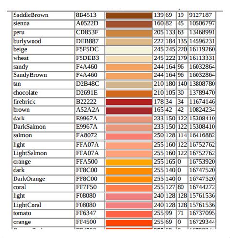 FREE 25+ Sample Color Chart Templates in PDF | MS Word