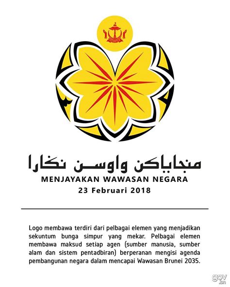 GOVBN - Logo rasmi Sambutan Hari Kebangsaan Negara Brunei... | Facebook