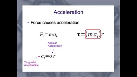 Torque and Angular Acceleration - YouTube