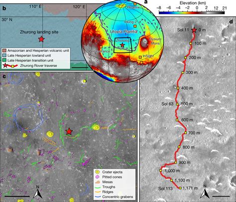 Region around the Zhurong rover landing site a, Topographic map showing ...