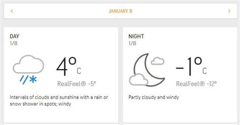 Kent weather: The exact date it is forecast to snow - Kent Live