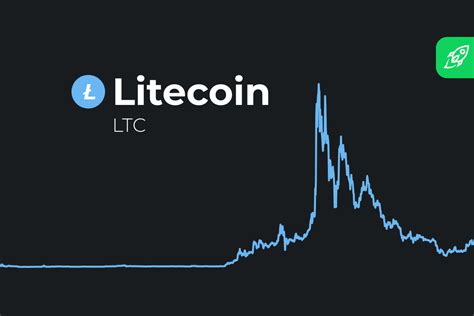 Litecoin (LTC) Price Prediction 2024 2025 2026 2027 - 2030