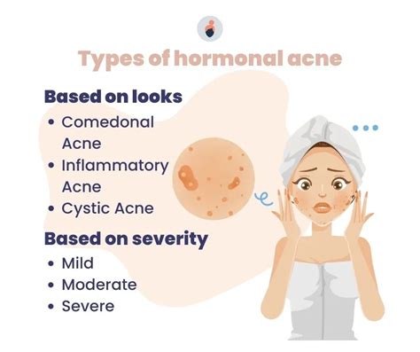 Hormonal Acne Guide - Types, Causes, Treatment & more | ELARA CARE