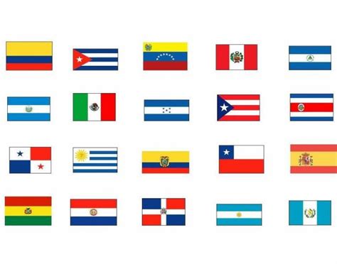 Flags of Spanish speaking countries Diagram | Quizlet